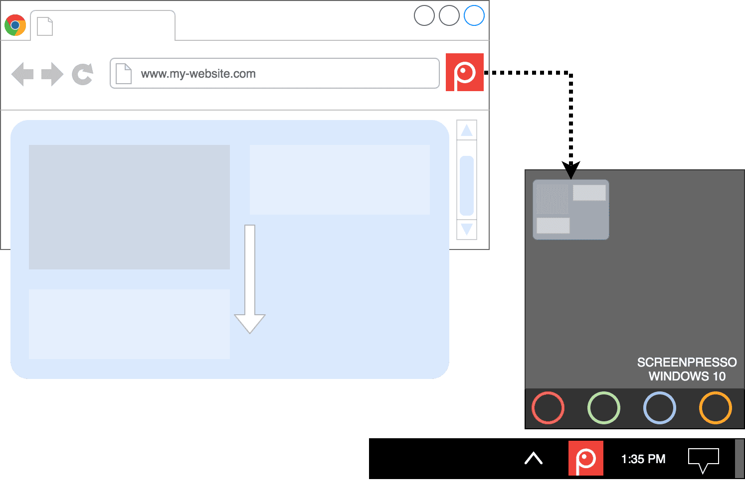 Chrome extension Chrome extension
